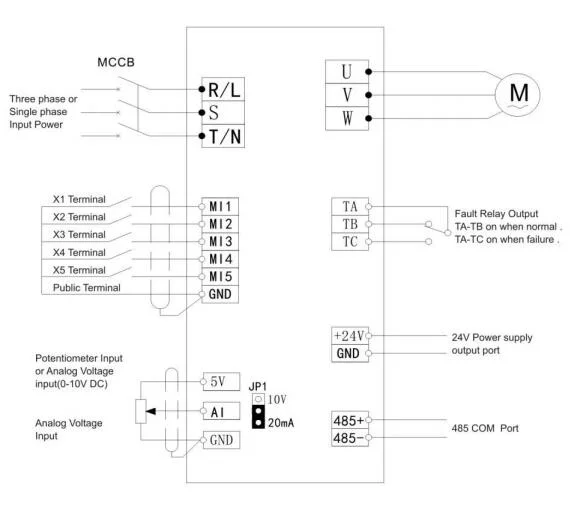 Variable Speed Drive Water Pump Frequency Inverter for 50Hz 60Hz Three-Phase Water Pump