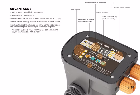 Monro China Factory EPC-5 110V 220V Automatic Pressure Controller Water Pump Pressure Switch